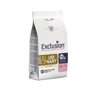 Exclusion Diet Urinary Exclusion