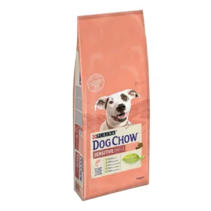 Purina Dog Chow Sensitive