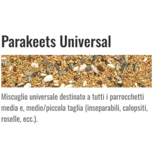 m,angime manitoba per parrocchetti